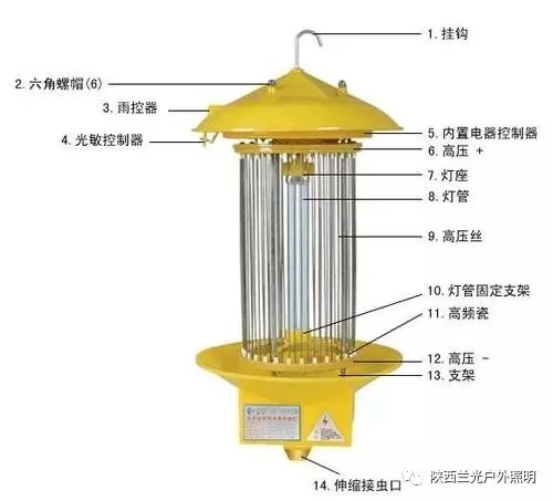 太陽(yáng)能殺蟲(chóng)燈廠(chǎng)家 太陽(yáng)能殺蟲(chóng)燈廠(chǎng)家